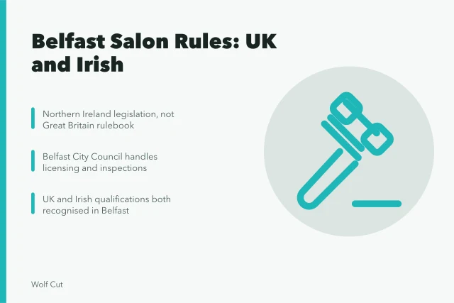 Card about Belfast hairdressing rules, licensing, and qualifications. Belfast hairdressing rules, blending UK and Irish training and regulations