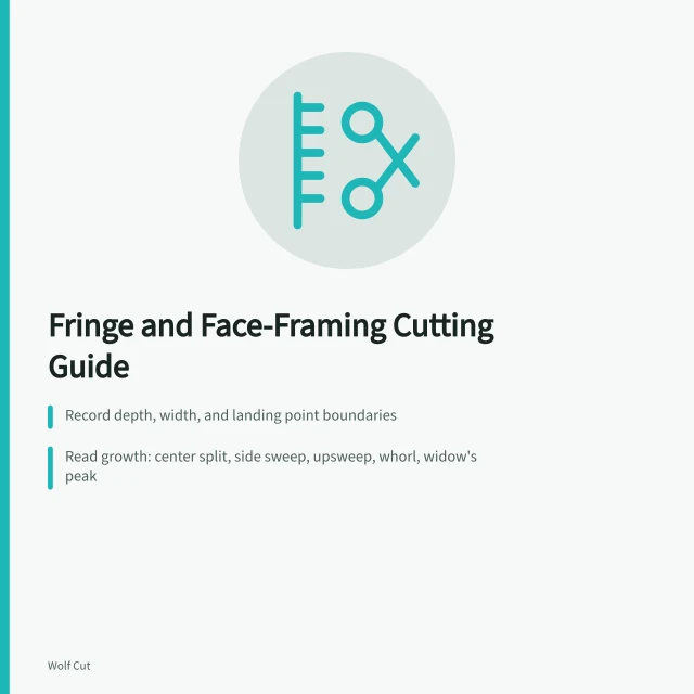 Fringe cutting guide showing section depth, growth pattern, and face-framing views. Growth pattern and density shape this fringe and face-framing guide