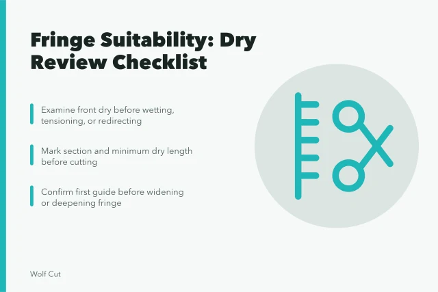 Checklist for assessing fringe suitability on dry hair before cutting. Client goals through dry review: the fringe suitability checklist