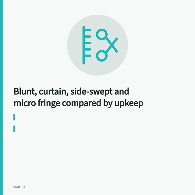 Curtain fringe section parted at center, shears cutting brow-level hair. Blunt, curtain, side-swept and micro fringe compared by upkeep