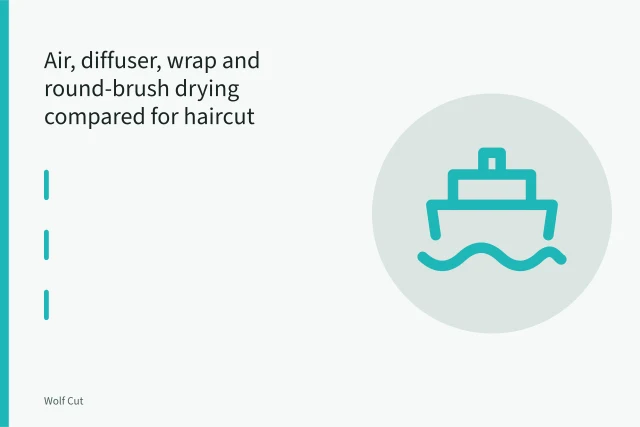 Diffuser attachment on a hair dryer drying wavy hair. Air, diffuser, wrap and round-brush drying compared for haircut visibility