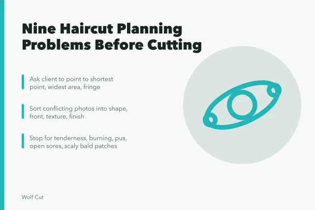Haircut planning card listing vague goals, conflicting photos, and scalp warning signs. Nine planning problems that surface before the scissors even open