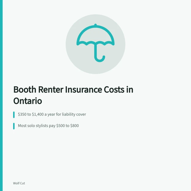 Insurance cost card for Ontario booth renter hairstylists. Booth renter hairstylist insurance in Ontario: what it costs and actually covers