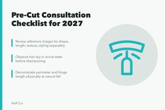 Checklist card for pre-cut consultation and design agreement steps. Pre-cut consultation and design-plan checklist for 2027