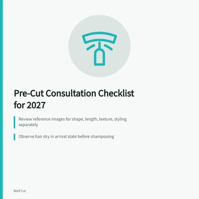 Checklist card for pre-cut consultation and design agreement steps. Pre-cut consultation and design-plan checklist for 2027