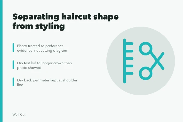 Stylist planning a layered haircut from a reference photo. Separating shape from styling: a reference-photo haircut case