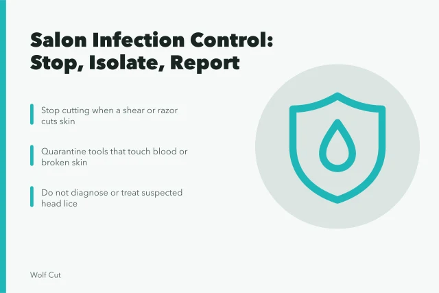 Infection-control card: stop service, quarantine tools, report exposures privately. Salon infection-control problems: lice, broken skin and reporting