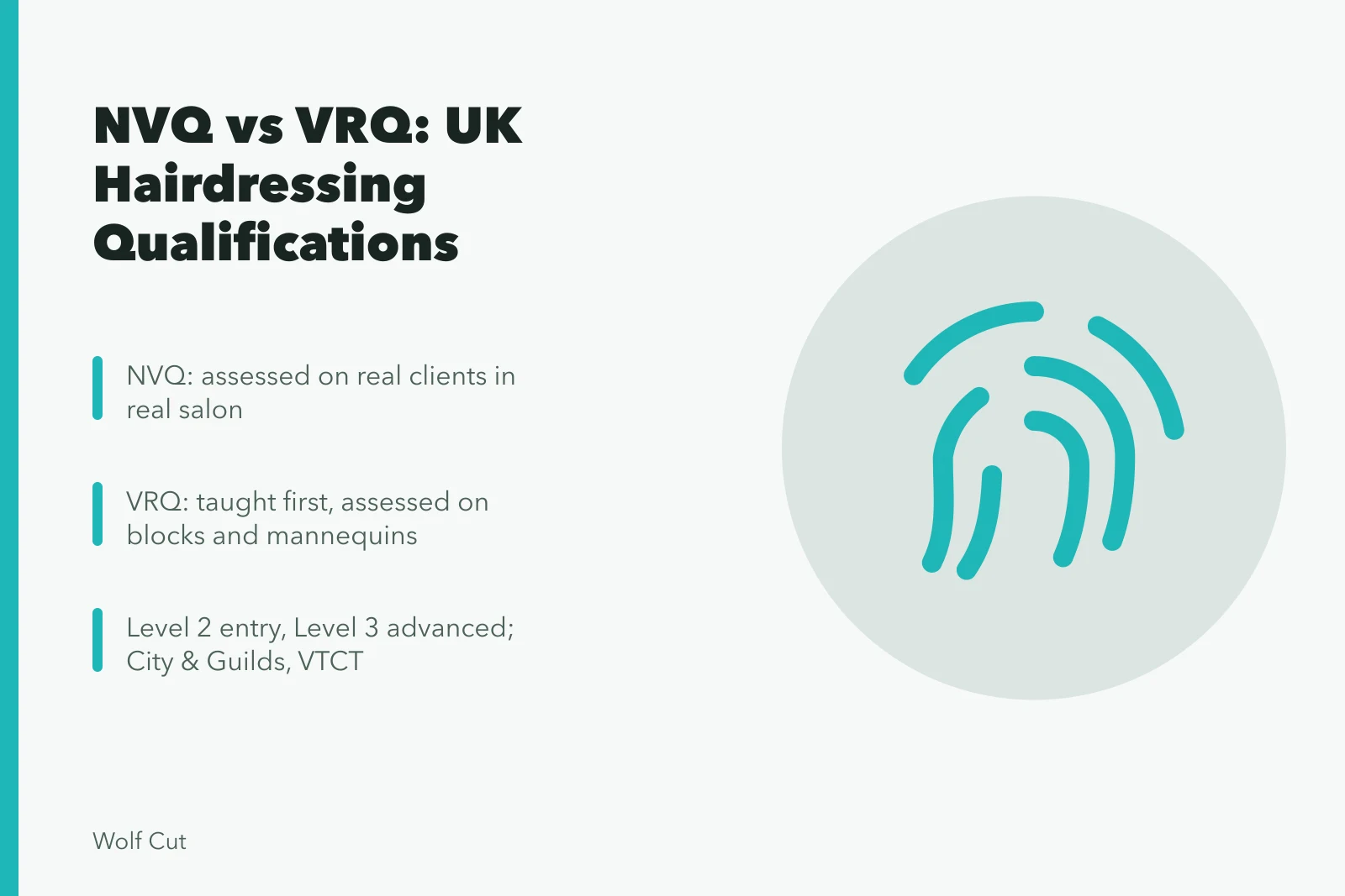 Card explaining NVQ and VRQ hairdressing qualifications in the UK. What do NVQ and VRQ hairdressing qualifications mean for UK stylists?
