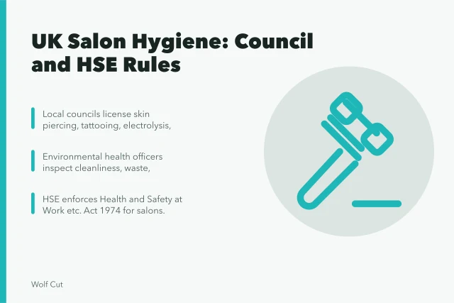 UK salon hygiene licensing and HSE rules compliance overview. How UK council licensing and HSE rules shape salon hygiene for haircutting