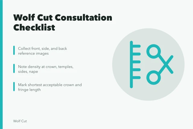 Checklist card for wolf cut consultation covering references, density, and length limits. 8 things to weigh up on wolf cut consultation