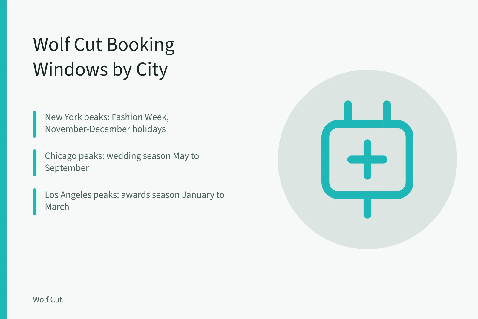 Booking calendar showing wolf cut salon wait times in three cities. Wolf cut salon wait times in New York, Chicago and Los Angeles: booking data