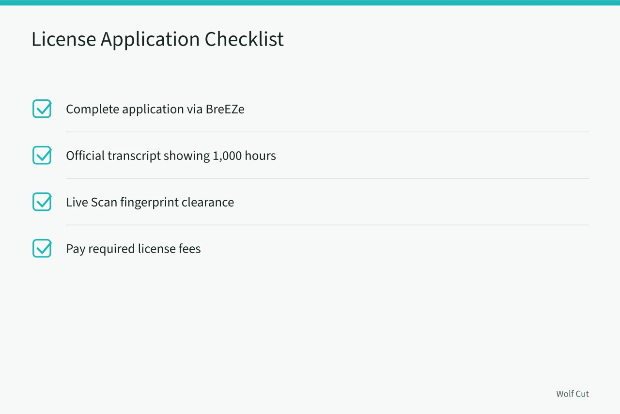 Checklist of four items needed for California cosmetology license application (California cosmetology license hours for haircutting: what counts and what doesn't)