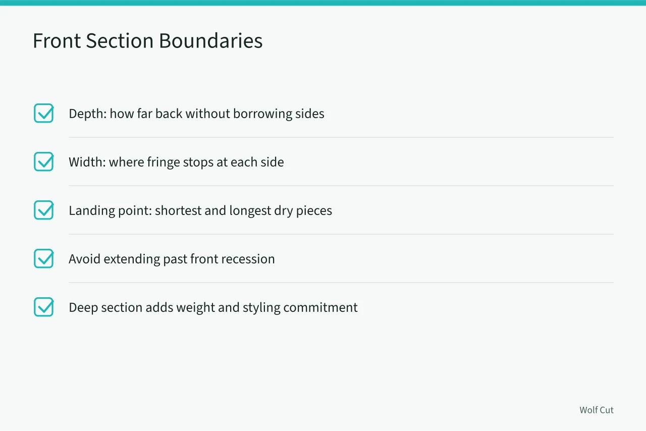 Checklist of front section depth, width, and landing point decisions (Growth pattern and density shape this fringe and face-framing guide)
