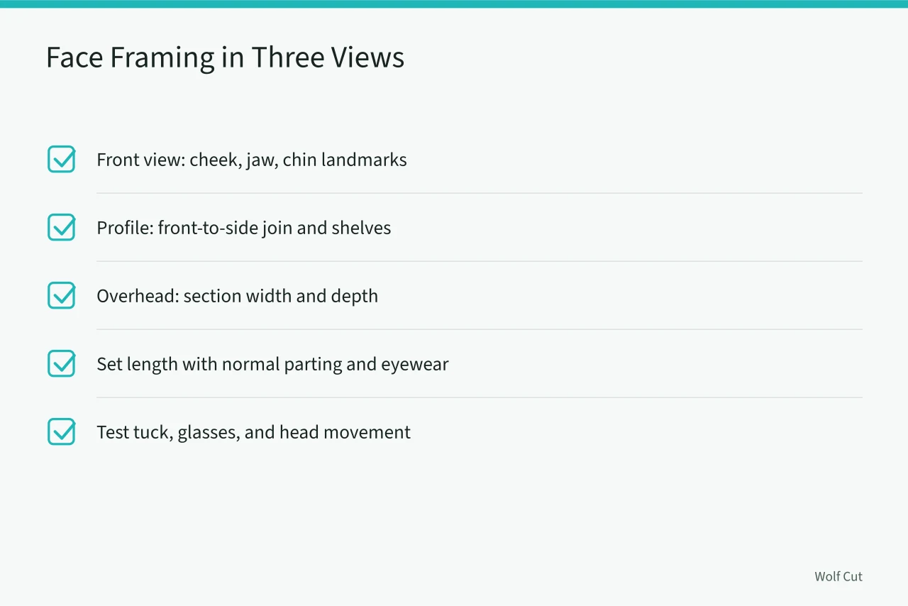 Checklist for planning face framing from front, profile, and overhead views (Growth pattern and density shape this fringe and face-framing guide)