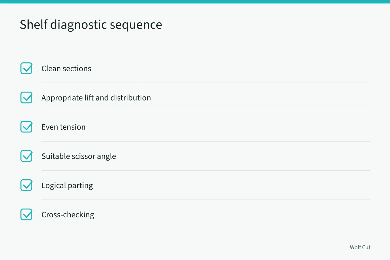 Checklist of variables to diagnose a shelf in a haircut (8 things about scissor haircut problems worth your time)