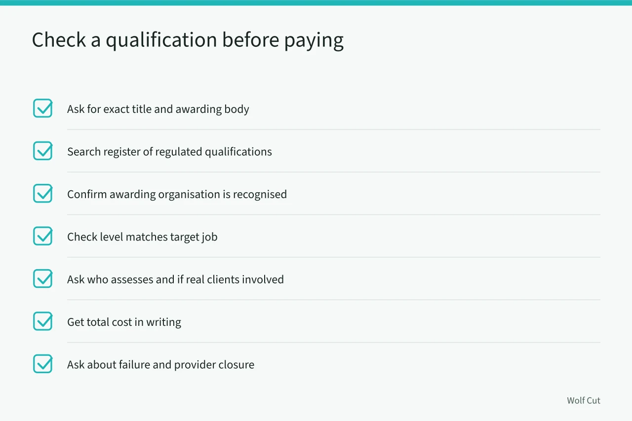 Checklist for verifying a hairdressing qualification is regulated (What do NVQ and VRQ hairdressing qualifications mean for UK stylists?)