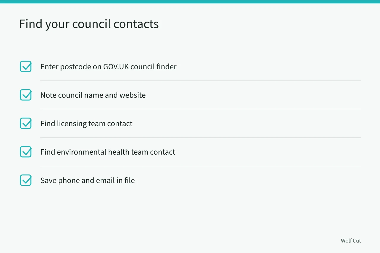 Checklist for finding council licensing and environmental health contacts (How UK council licensing and HSE rules shape salon hygiene for haircutting)