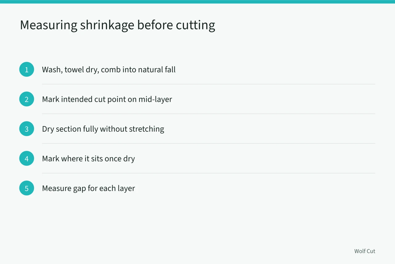 Five-step shrinkage measurement process for cutting wolf cuts in humid UK air (How UK damp weather affects wolf cut styling and frizz control)