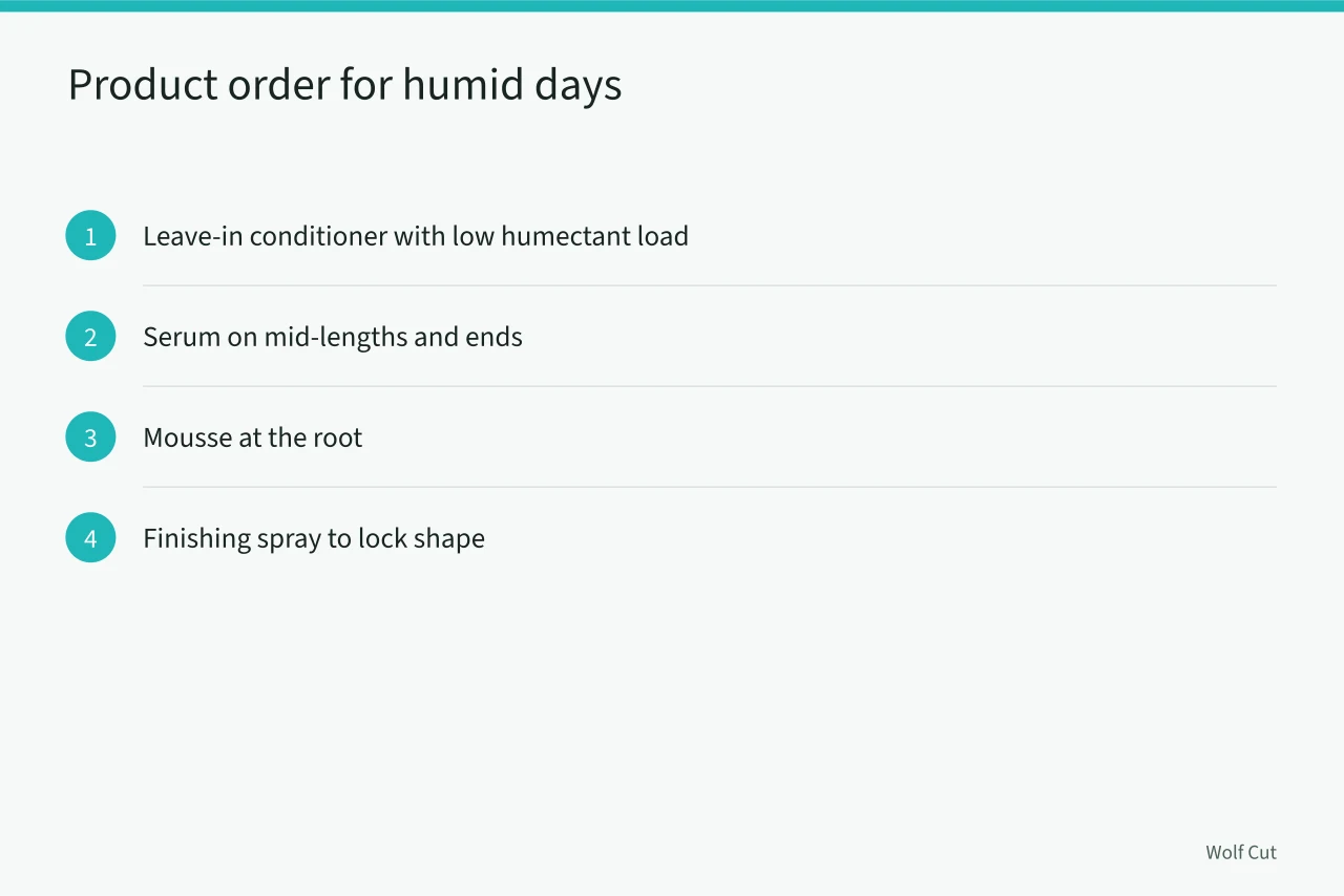 Four-step product application order for wolf cut styling in damp weather (How UK damp weather affects wolf cut styling and frizz control)