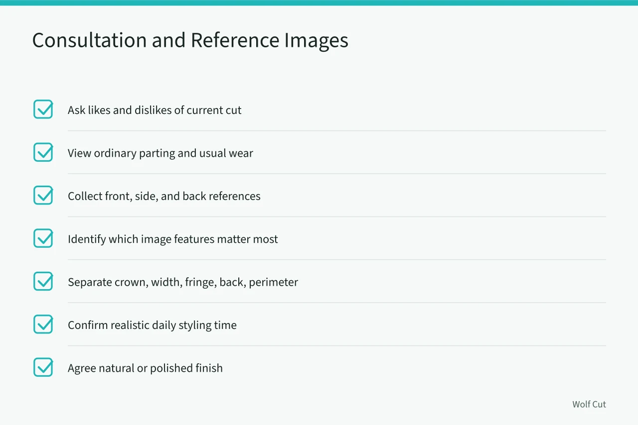 Checklist for wolf cut consultation and reference image collection (8 things to weigh up on wolf cut consultation)